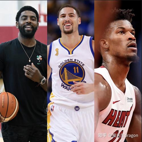 给CBA本赛季20支球队分档