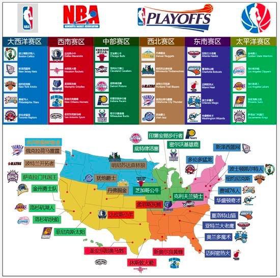 [NBA]火箭不敌开拓者 申京休战是输球的主要原因吗 一数据揭示另有起因